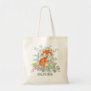 Recherche de anniversaire de enfant sacs Nom