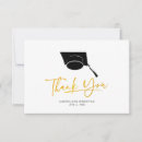 Recherche de non vœux cartes Typographie