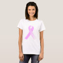 Recherche de chemise de cancer du sein tshirts rose rubans