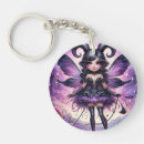 Recherche de elle diable porteclés Ailes