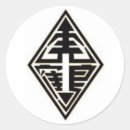 Recherche de orphie Kung