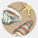 Recherche de megan autocollants Mer