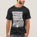 Recherche de sponsor tshirts Mécanique