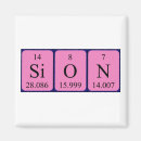 Recherche de scientifiques magnets Science