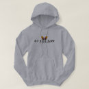Recherche de fox pulls capuche Logo