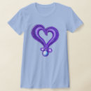 Recherche de pourcentage tshirts Toute personne