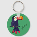 Recherche de toucans porteclés Mignon
