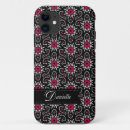 Recherche de diva iphone coques Motif