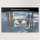 Recherche de station spatiale internationale Planète