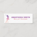 Recherche de ballet cartes visite Silhouette