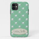 Recherche de dessin de crâne iphone coques Motif