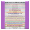 Recherche de responsabilité posters Détermination