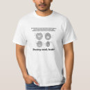 Recherche de larve tshirts Geek