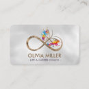 Recherche de taches cartes visite Papillon