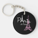 Recherche de paris porteclés Francophile