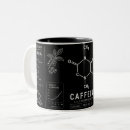 Recherche de moleccule tasses Scientifique