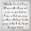 Recherche de holy spirit posters Christian