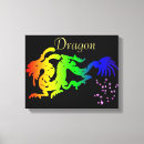 Recherche de toile de dragon Pour enfants