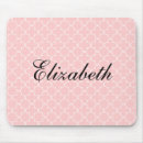 Recherche de quatrefoil tapis souris Chic