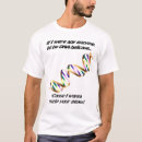 Recherche de gène Biologie
