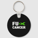 Recherche de lutteur porteclés Soutien du cancer