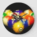 Recherche de billards horloges Huit