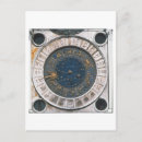 Recherche de baromètre cartes postales Visage