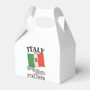 Recherche de l italie ballotins Travel