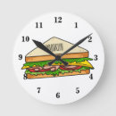 Recherche de sandwichs horloges Pain