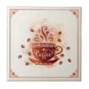 Recherche de café brun carreaux Caféine