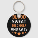 Recherche de frisbee porteclés Putt