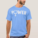 Recherche de slogan féministe tshirts Mélanine