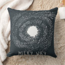 Recherche de astronomie coussins Moderne