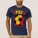 Recherche de footie Sports
