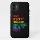 Recherche de tolérance iphone coques Gay