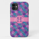 Recherche de cas protecteur de t coques Scintille