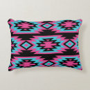 Recherche de motifs aztèques coussins Indien