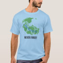 Recherche de réunissez les Continents