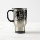 Recherche de circuit voyage mugs Pc