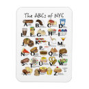 Recherche de alphabet m magnets Abc