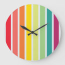 Recherche de mini horloges Motif