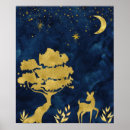 Recherche de silhouette art Ciel nocturne