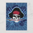 Recherche de oeil humain cartes postales Vertical