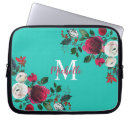 Recherche de chute coques Monogramme