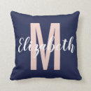 Recherche de rose bleue coussins Monogramme