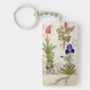 Recherche de robinet porteclés Testard