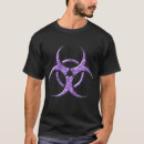 Recherche de symbole toxique tshirts Biohazard