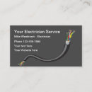 Recherche de électron cartes visite Pour lui