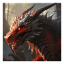 Recherche de monstre rouge posters Dragon