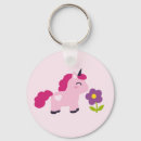 Recherche de poney rose porteclés Animal